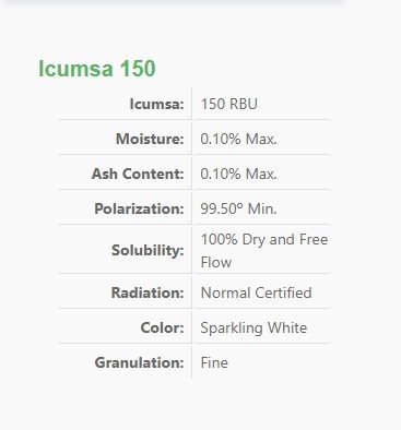 ICUMSA150